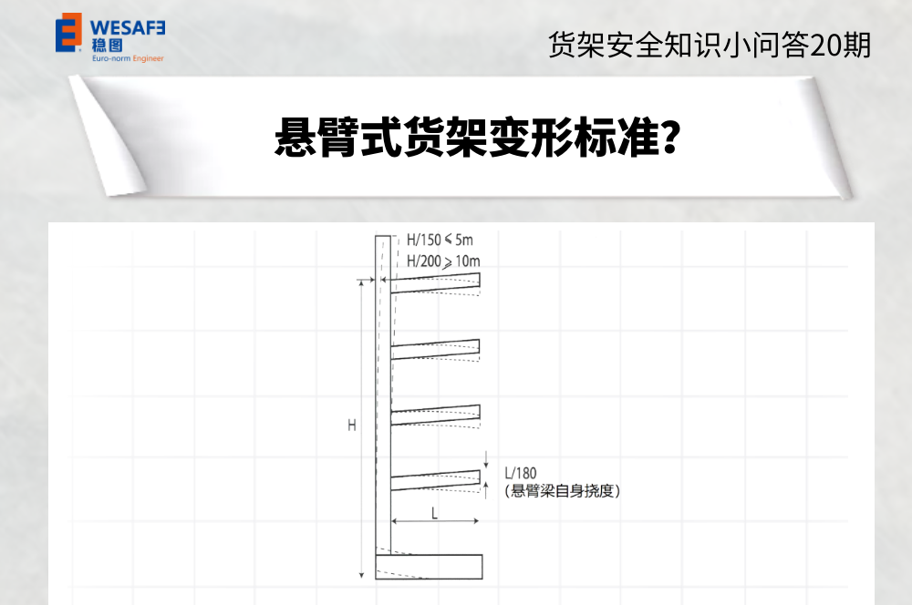 悬臂式货架变形标准？