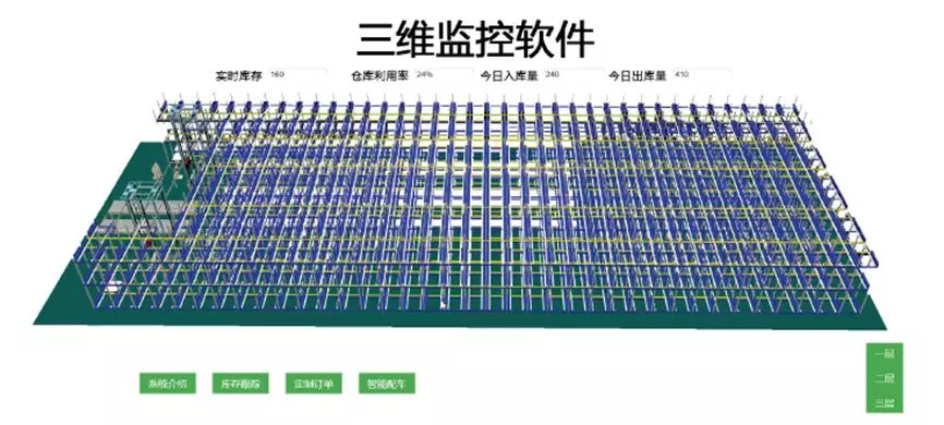 可视化三维监控图