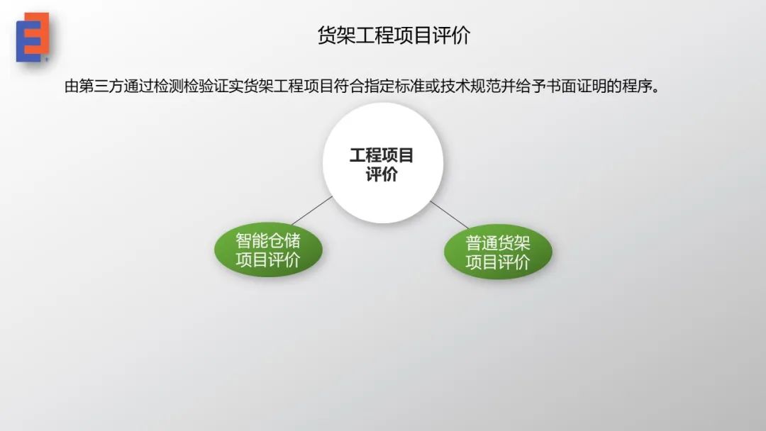 稳图专业化货架人才队伍打造